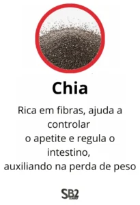 sb2-composicao-chia-png.webp